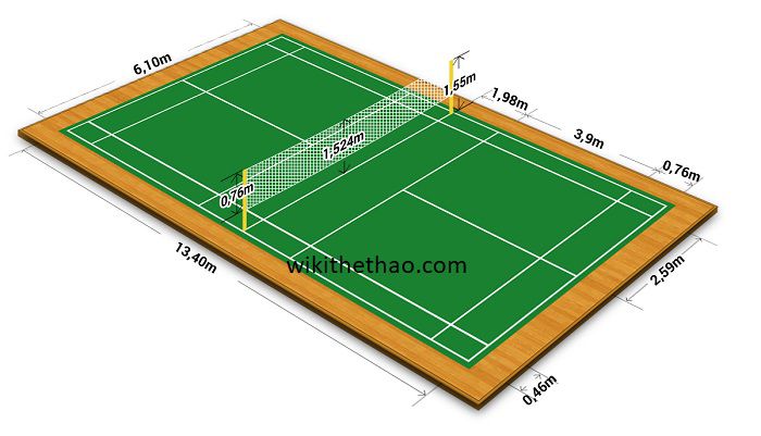 Kích thước sân cầu lông chuẩn quốc tế